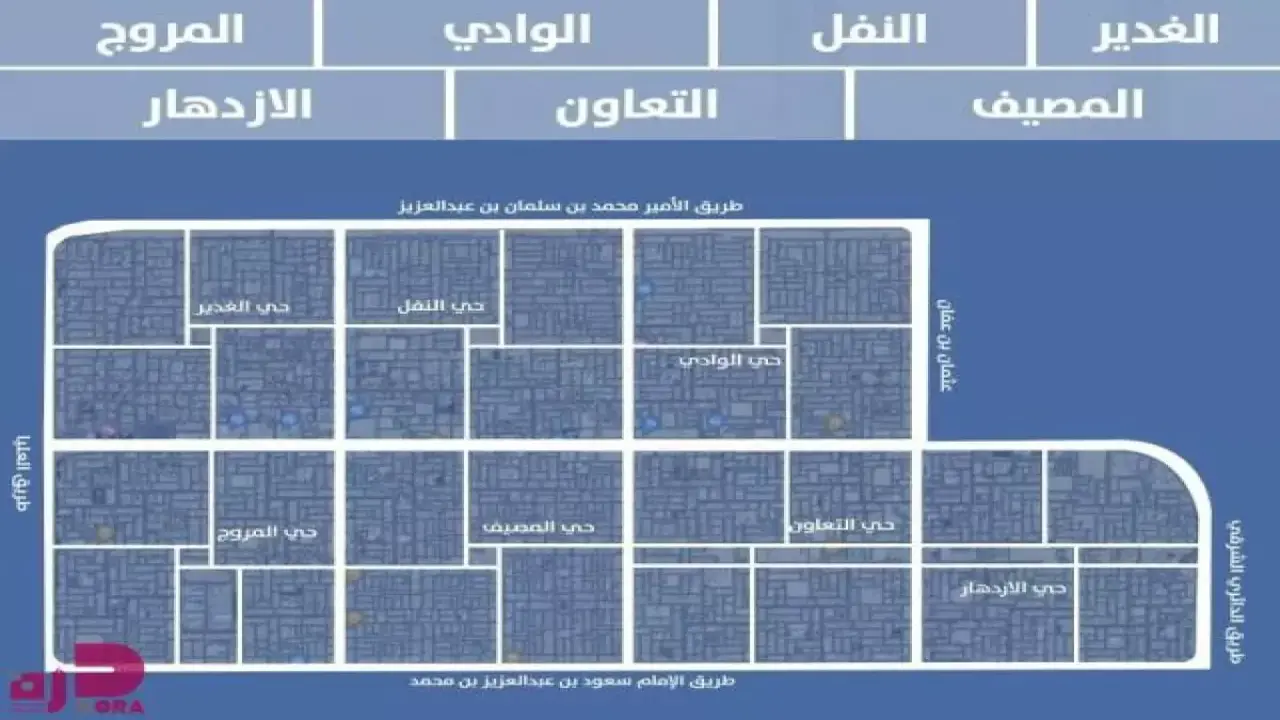 تفاصيل تسجيل 459 ألف عقار في أحياء جدة ومكة والرياض عينياً